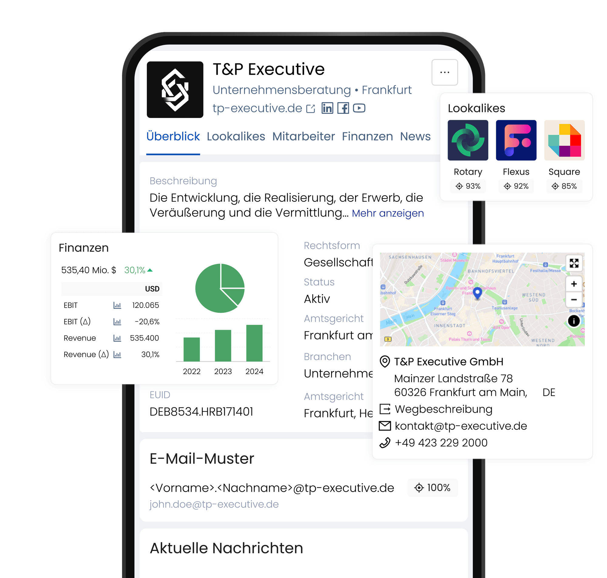 Finden Sie Ihre nächsten Top-Kunden